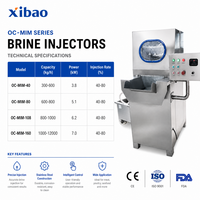 Machine d'injection automatique de viande, équipement commercial d'injection de saumure pour poulet, bœuf, porc et usines de transformation de viande