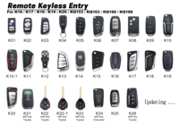 Système d'entrée sans clé CARQSENG avec télécommande pour verrouillage et déverrouillage des portes de voiture