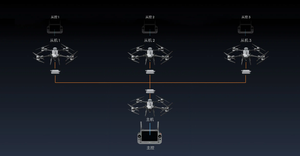 2026 Delivery Cargo Flycart 200 Drone With Dual Battery Synergistic Efficiency <b>Smooth</b> Flight with Heavy Load FC200 UAV - Product Image 2