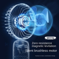 Mini ventilateur portable USB OEM, pliable, trois vitesses, lumière LED RGB, emballage en boîte couleur anglaise, matériau plastique