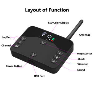 2025 Neues 2-in-1-Trainingshalsband für elektrische Hunde zäune Drahtloses Haustier-Containment-System mit Fernbedienung aus strap azier fähigem Kunststoff - Product Image 4