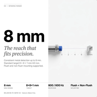 Capteur de proximité inductif M12 4mm DC 10-30V IP67 non blindé, sortie NO, connecteur 4 broches, commutateur PLC d'automatisation