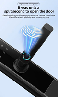 Serrure de porte intelligente en aluminium TYSH avec application Tuya et déverrouillage par empreinte digitale, mot de passe, carte-clé Wi-Fi pour la sécurité des appartements/chambres