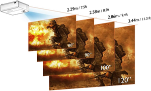 Projecteur DLP <span class=keywords><strong>BenQ</strong></span> TK700 <span class=keywords><strong>4K</strong></span> 3200 lumens, projecteur vidéo et de jeu - Product Image 5