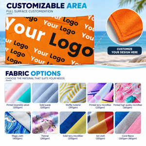 Serviettes de bain en microfibre à logo imprimé numérique sans sable, écologiques, séchage rapide, pour la plage, conception personnalisée OEM pour la natation, vente en gros - Product Image 4