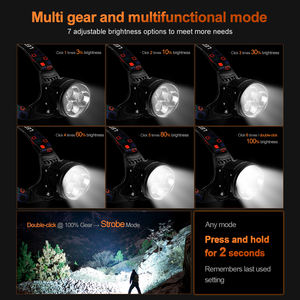 Linterna Frontal LED WOSEN con Batería de Gran Capacidad, Salida USB, 15000 Lúmenes, 3 XHP70, 2 LED, Ventilador Inteligente, Resistente al Agua, Haz Ajustable, Emergencia - Product Image 3