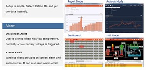 Hệ thống báo động an ninh wifi thông minh không dây ẩm kế Nhiệt kế phát hiện báo động bằng giọng nói không dây cảm biến nhiệt độ kép - Product Image 2