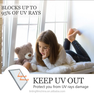 Pellicola Protettiva per Finestre in PVC Rimovibile, Statica, Anti-Esplosione, Senza <span class=keywords><strong>Adesivo</strong></span>, per Privacy Domestica Moderna - Product Image 5