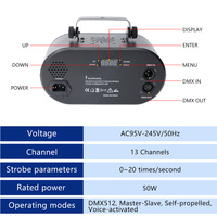 Projecteur d'effets de scène LED laser stroboscopique 5-en-1 OEM/ODM 50W RGB DMX512 à activation sonore pour discothèque, soirée et événement