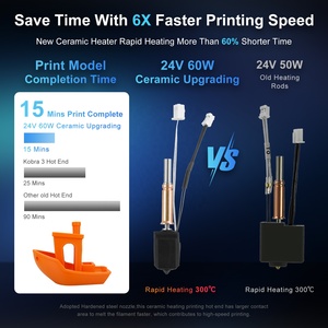 Nâng cấp 24V 60W gốm sưởi ấm hotend Hot End Kit cho kobra 3/kobra 3 V2 Combo 3D máy in - Product Image 3