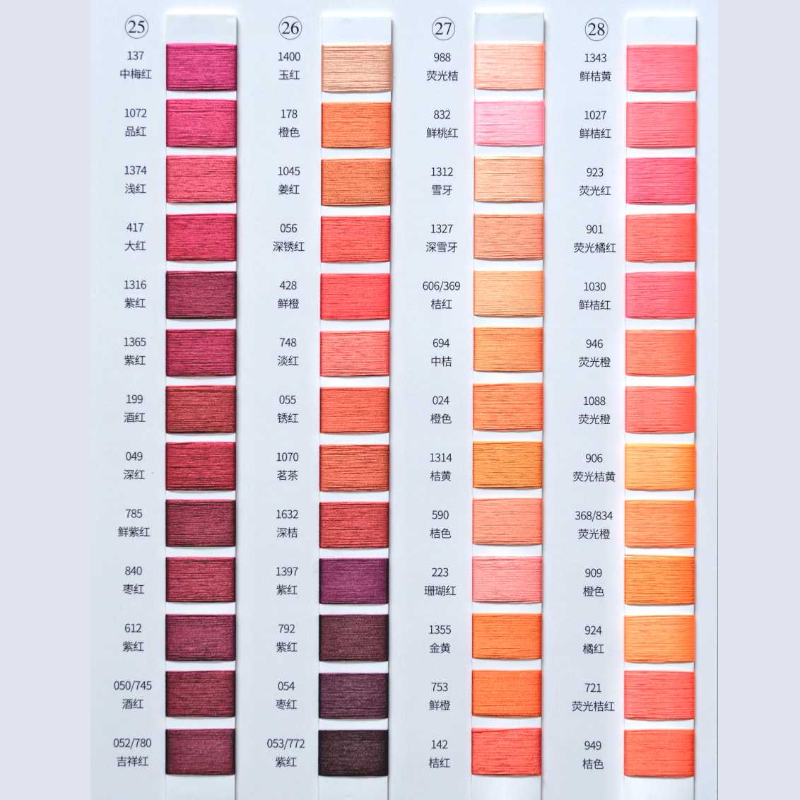 Personnalisez vos couleurs