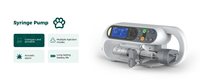 Pompe à seringue vétérinaire Periodmed, contrôle précis de l'infusion pour chiens, chats, bétail, cliniques vétérinaires, infusion de liquides, hôpitaux pour animaux