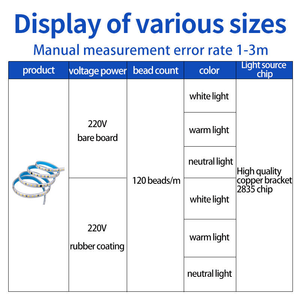Bande lumineuse <span class=keywords><strong>LED</strong></span> sans fil 220V SMD2835, étanche <span class=keywords><strong>IP44</strong></span>, 120 <span class=keywords><strong>LED</strong></span>, <span class=keywords><strong>ruban</strong></span> flexible en PVC, 3000K-6000K/R/G/B/Y, 50000 heures - Product Image 4