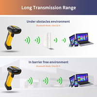 NETUM RD-1202W QR Industrial Blue Tooth Barcode Scanner dengan Charging Dock Wireless 2D Bar Code Reader untuk Windows Android IOS