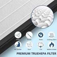 Filtre purificateur d'air personnalisé True H13 Hepa, efficacité de 99,97%, pré-filtre au charbon actif pour la série VEVA 8000 Elite Pro