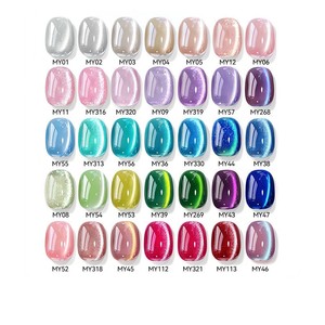 Kit Complet de Vernis Gel Professionnel Effet Œil de Chat à Forte Tendance Magnétique, Gel Transparent Scintillant pour Ongles, Idéal pour Salons et Vente en Gros - Product Image 4