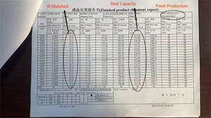 8000 מחזורי חיים מותג חדש ב lf280k 3.2v ליתיום ברזל פוספט lifepo4 סוללות ליתיום עם דו "ח מבחן - Product Image 5