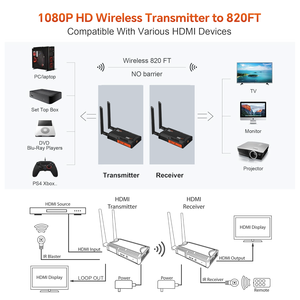 ชุดส่งสัญญาณภาพไร้สาย FullHD 1080P 250M/300M IR AMS พร้อมตัวรับสัญญาณ ระยะไกล 820 ฟุต 1080P สำหรับ PS4 Xbox PC ทีวี โปรเจคเตอร์ จอภาพ - Product Image 5