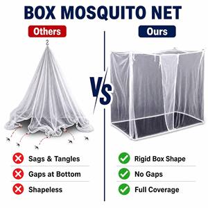 <span class=keywords><strong>Mosquitera</strong></span> de Poliéster 100% para Acampar al Aire Libre, <span class=keywords><strong>Mosquitera</strong></span> Antipolvo de Estilo Clásico para Dormir - Product Image 3