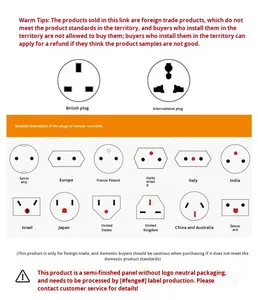 Đèn gia dụng, ổ cắm điện trên tường, vật liệu máy tính/ABS, phích cắm kiểu Anh, thiết bị gia dụng 4 chiều - Product Image 5