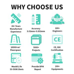 Chuyên nghiệp ABS tiêm đúc dịch vụ OEM ODM tùy chỉnh các sản phẩm nhựa - Product Image 5