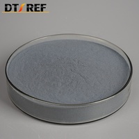 Carbure de silicium (SiC) / Carborundum à haute dureté pour abrasifs et réfractaires – Fournisseur de confiance – Pureté 97 %, 98 %, 99 %
