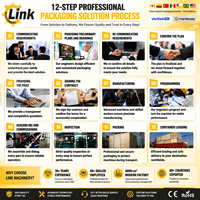Llenadora de Líquidos Automática Mini con Pantalla Digital, Programación PLC, Ahorro de Energía, Operación de un Solo Operario, para Empresas en Creación