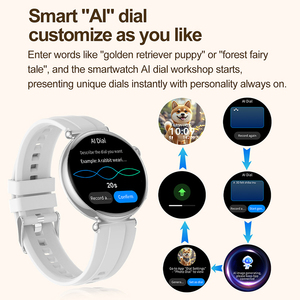 Nuovo <span class=keywords><strong>Smartwatch</strong></span> ET491 2026 con Display Amoled, Monitoraggio ECG, Temperatura Corporea, Impermeabile IP68, Fitness Tracker per Donne - Product Image 3
