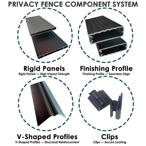 Lames de clôture occultantes en <span class=keywords><strong>PVC</strong></span> noir de 2 po, pack professionnel, 90 % d'intimité, résistantes aux intempéries, installation rapide, vente en gros - Product Image 4