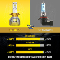 RCJ Haute Qualité R14 120W 9000LM 6000K Voiture LED Phare Nouveau H1 H3 H4 H11 H7 LED Ampoules Aluminium Voiture LED Lumières et Phares