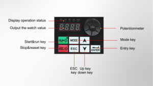 RVE21-S2-2R2 raynen <span class=keywords><strong>2kw</strong></span> מקצועי בקרת <span class=keywords><strong>inverter</strong></span> <span class=keywords><strong>220v</strong></span> 380V בקר תדר עבור משאבת מים - Product Image 5