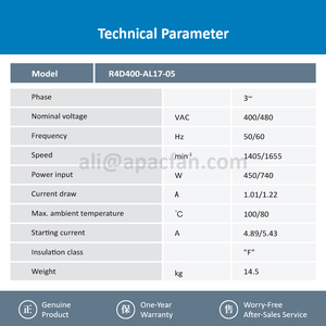 พัดลมระบายความร้อนแบบแรงเหวี่ยง ebmpapst R4D400-AL17-05 400/480VAC 400 มม. 450/740 วัตต์ สำหรับตู้อินเวอร์เตอร์ M4D094-HA22-11 R4D400-AL17-06 - Product Image 3