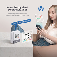INKBIRD Moniteur de CO2 E Ink 4 en 1 avec température, humidité, pression atmosphérique, Bluetooth, portée sans fil de 100 m, contrôle par application