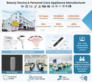 <span class=keywords><strong>Meilleur</strong></span> bikini <span class=keywords><strong>épilation</strong></span> au laser Ipl portable pour la maison Épilateur au laser pour femme à usage domestique Épilateur à glace en saphir pour le corps - Product Image 6