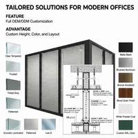 Cloison Modulaire Polyvalente en Aluminium 100 mm à Double Vitrage avec Stores : Conception Moderne Insonorisée pour Centres Commerciaux et Centres de Formation