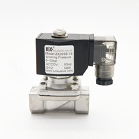 0-10bar 15-50mm 1/2-2 "Latón 0 Arranque de presión 2 posiciones Vía Rosca interna de acción directa Válvula DE SEGURIDAD solenoide normalmente cerrada