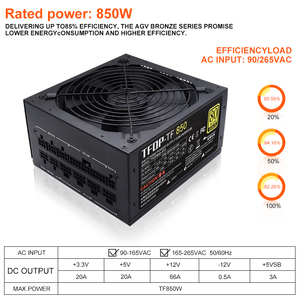แหล่งจ่ายไฟแบบโมดูลาร์ ATX 850W 80PLUS Gold จากโรงงานโดยตรง สำหรับคอมพิวเตอร์ตั้งโต๊ะและอุปกรณ์คอมพิวเตอร์ - Product Image 3