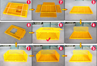 Cage de transport pour poulets vivants, boîte de retournement pour poussins, caisse de transport en plastique pour volailles, pour canard, poulet, pigeon