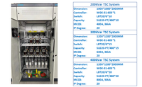 Banque de condensateurs 480V/60Hz 60kVar, dispositif de correction automatique du facteur de puissance à 5 étapes