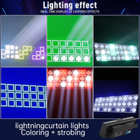 Panneau matriciel stroboscopique LED lumineux avec faible consommation d'énergie et taux de haute qualité pour les spectacles d'éclairage professionnels