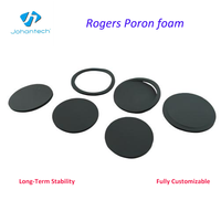 Mousse Poron Johan Rogers 4701-40-15500-04 pour amortissement et protection des embouts de rouleaux de convoyeurs industriels