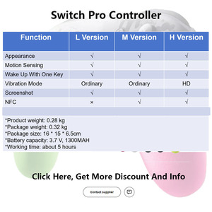 Manette de jeu sans fil <span class=keywords><strong>Switch</strong></span> Pro pour Nintendo Oled/PC avec moteur de vibration - Product Image 5
