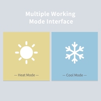 Unité de ventilo-convecteur Wifi, thermostat Modbus, communication RS485, contrôleur de thermostat HAVC, climatiseur pour le refroidissement ou le chauffage