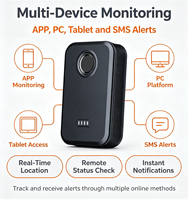 Dispositif de suivi GPS 4G magnétique avec capteur de température et d'humidité, appel bidirectionnel, étanche IP67, alarme amovible, traceur GPS sans fil