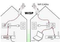 Antenne parabolique en maille grille GSM 806-960 MHz, amplificateur de signal cellulaire 2G pour zones rurales et montagneuses isolées, 0,6 m x 0,9 m