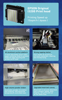 Printer DTF Industri A1 60cm 4 Head I3200 dengan Sirkulasi Tinta Putih, Pengaduk, Pemanas Kontinu, Sabuk Mesh, dan Shaker