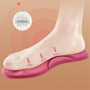 แผ่นรองเท้าอุ่นในฤดูหนาวแบบทำความร้อนได้เอง เมมโมรี่โฟม รองรับอุ้งเท้า แผ่นรองรองเท้าแบบนุ่มสบายสำหรับผู้หญิง รองเท้ากีฬา - Product Image 6