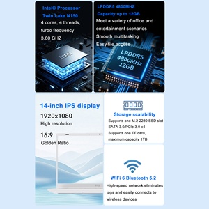 Nhà Máy DDR5 12GB 2TB SSD 1920*1080 14 inch PC <span class=keywords><strong>USB</strong></span> 3.2 máy tính xách tay NUC Intel N150 <span class=keywords><strong>Wifi</strong></span> 6 BT 5.2 đầy đủ tính năng <span class=keywords><strong>USB</strong></span>-C trắng máy tính xách tay - Product Image 5