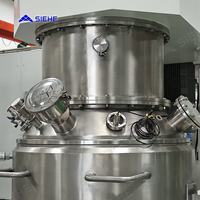 Prix d'usine 100L 500L 1000L Mélangeur planétaire double sous vide à haute viscosité pour peinture/revêtement/adhésif