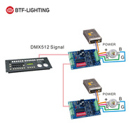 Contrôleur à anode commune à courant constant 3Ch 4Ch DC5-36V RGB RGBW Décodeur Dmx512